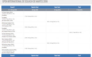 Main Draw M25 - PSA Nantes 2016