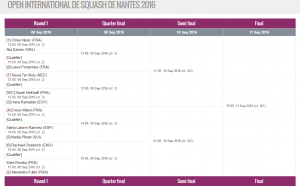 Main Draw W5 - PSA Nantes 2016